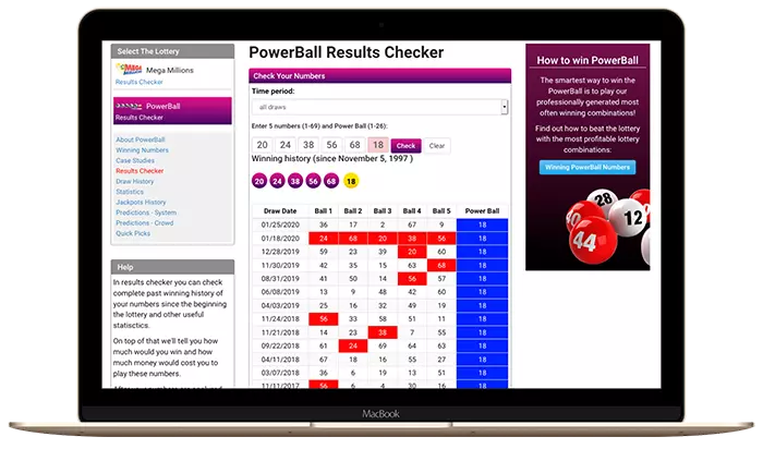 Lottery Results Checker